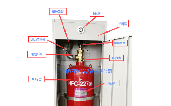 柜式七氟丙烷装置 (14).jpg